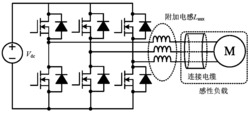一种减小感性电机负载与驱动器之间相互作用的方法