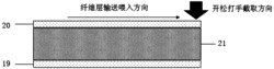 一种超短牛皮纤维的混纺包芯纱线、皮革基布及其生产方法