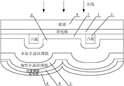 一种太阳能电池