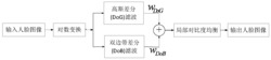 一种光照鲁棒的人脸图像局部纹理增强方法