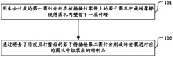 一种竹制品加工工艺及竹制桌子