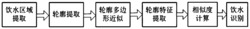 基于轮廓的猪只饮水行为识别方法