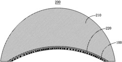 量子点AAO曲面薄膜、量子点薄膜透镜、制备方法及量子点转换白光LED、封装方法