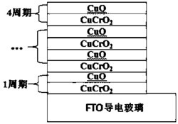 一种半导体薄膜材料