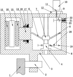 一种电子机械线控制动器