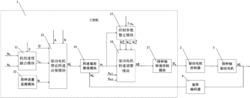 一种播种机监控系统和监控方法