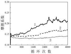 一种自支撑还原氧化石墨烯涂层及其制备方法和应用