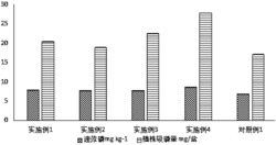 一种生物菌肥、制备方法及其在土壤解磷中的应用