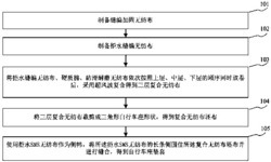 自行车座垫套及其制备方法