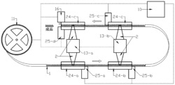 一种通过激光烧蚀建立四面防爬锡基底的设备