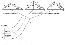 一种离心泵叶轮水力变型设计方法