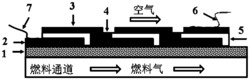 一种浸渍法制备分段串联管式固体氧化物燃料电池的方法