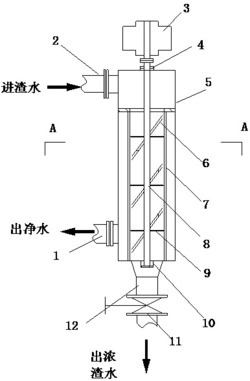 高炉冲渣水过滤装置及方法