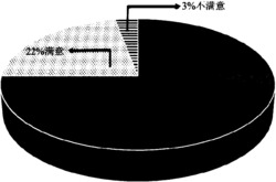 洋葱山楂功能性饮料及其制备方法