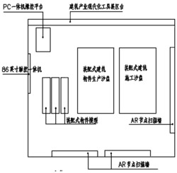 一种装配式建筑AR实景化仿真实训教学系统