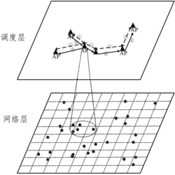 用于接入调度系统的车联网AP协作调度优化方法