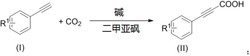 3-芳基丙炔酸类及3-芳基丙炔酸酯类化合物的制备方法