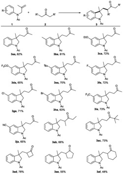 一种3-(3-氧代烷基)取代N-乙酰基吲哚啉化合物的合成方法