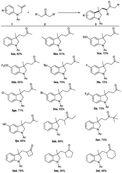 一种3-(3-氧代烷基)取代N-乙酰基吲哚啉化合物的合成方法