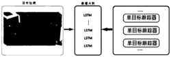 基于LSTM网络和深度增强学习的多目标跟踪方法