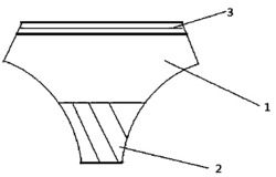 一种经期裤及其制备方法