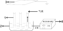 毛细管静电纺丝装置及纺丝方法