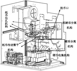 节省空间的公交车用投币机