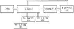 一种用于提高AMOLED的良率及使用寿命的驱动电路