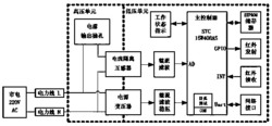 闭环式智能红外遥控插座