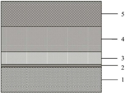 一种多层多元纳米复合自润滑硬质涂层及其制备方法和应用