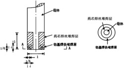 一种穿孔针复合堆焊制造方法