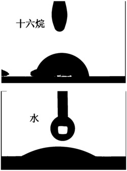 一种水滴铺展时间可控的亲水-疏油涂层及其制备方法