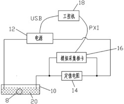 恒压源转变为恒流源控制液态金属运动的装置及方法