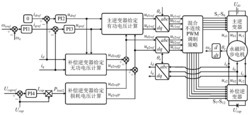 开绕组永磁同步电机瞬时功率解耦控制方法