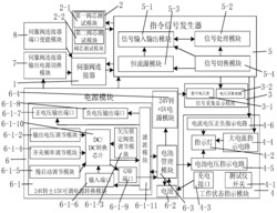 一种手持式便携伺服阀测试仪及测试方法