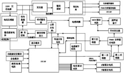 超声波谐振控制系统