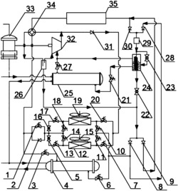 一种双源式商用空调机及工作方法