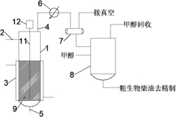 一种生物柴油残渣处理装置