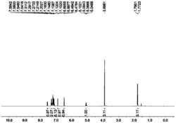 催化N-烷基吲哚C7位烷基化反应的方法