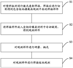 基于激光透射焊接塑料的熔池处理方法