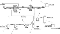 水下航器生命支持系统