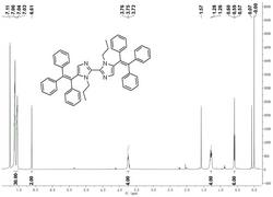 一种三苯乙烯修饰的联咪唑衍生物及其制备和应用