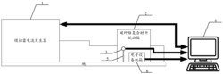 一种碳纤维复合材料雷电电磁环境测试装置及方法