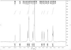 一种香豆素类席夫碱Cu2+荧光探针及其制备方法与应用