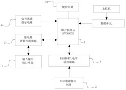 由3个继电器控制4路信号通断的逻辑系统及控制方法