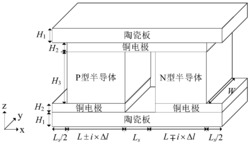 一种非对称的PN结热电偶结构及其参数确定方法