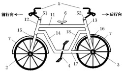 齿轮驱动双向骑行的自行车
