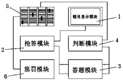 一种教学用英语竞赛设备