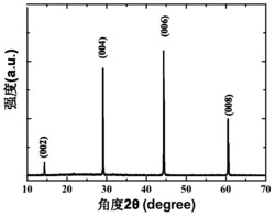 一种Bi2O2Se晶体及其制备方法