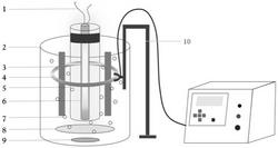 一种基于光量子剥色体系的牛仔砂洗方法